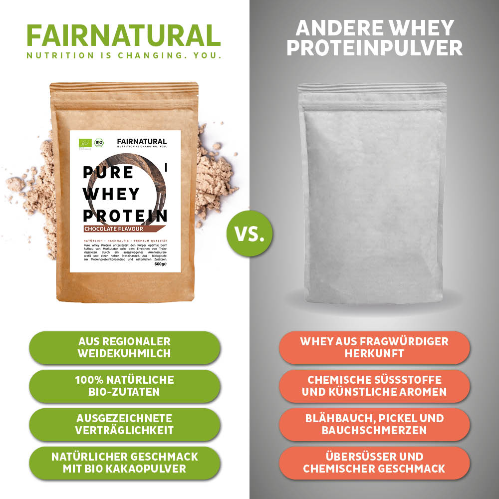 Bio Whey Protein Pulver mit Schoko-Geschmack – Fairnatural®