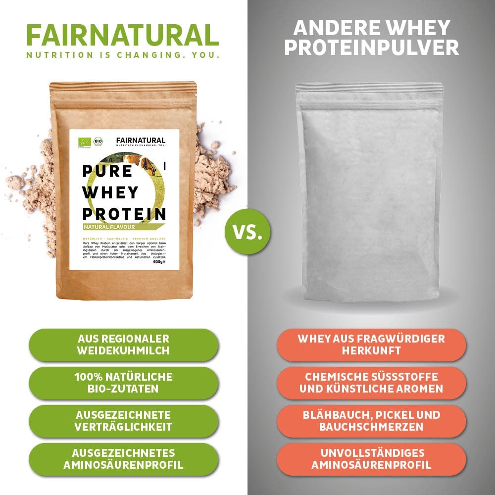 BIO Whey Protein Neutral ohne Süßstoff
