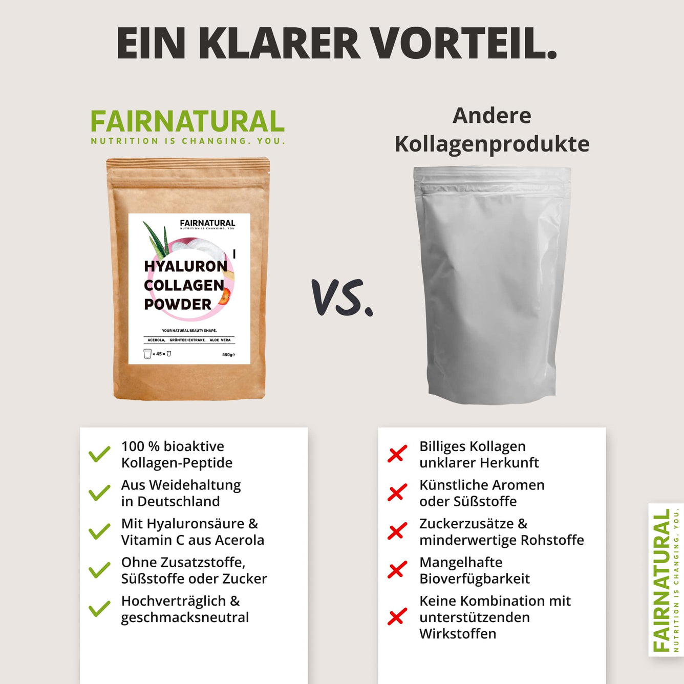 Kollagen Hyaluron Pulver Beauty-Kur 24h Aktion