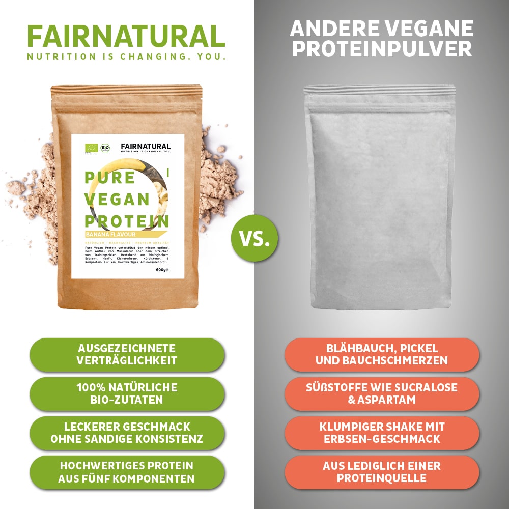 
                  
                    Lade das Bild in den Galerie-Viewer, Bio Veganes Proteinpulver Banane ohne Soja
                  
                