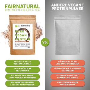 
                  
                    Lade das Bild in den Galerie-Viewer, Bio Veganes Proteinpulver Schoko ohne Soja
                  
                