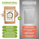 Rabattierte Probieraktion: Veganes Bio Proteinpulver 2er-Bundle mit 20% Rabatt