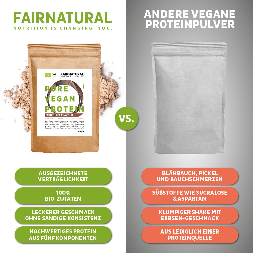 Poudre de protéine végétalienne bio chocolat sans soja