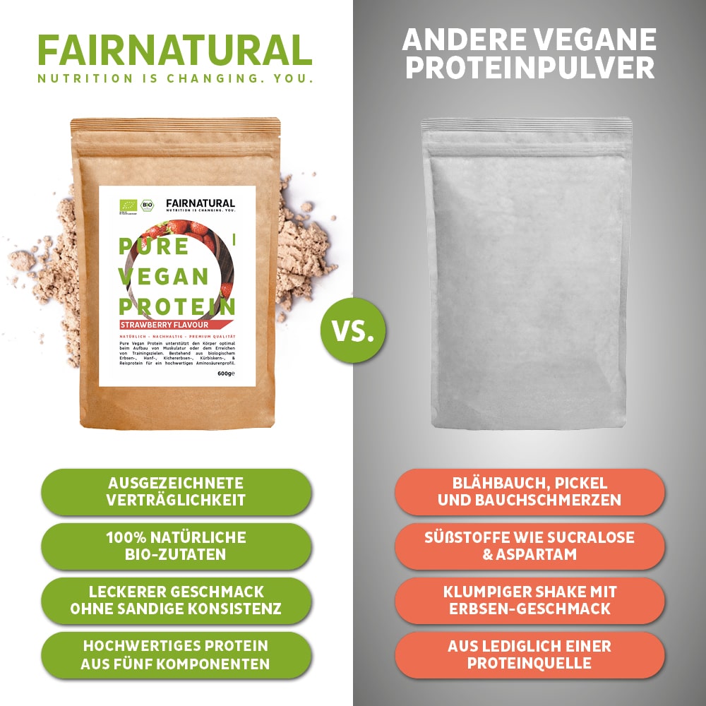 Bio Veganes Proteinpulver Erdbeere ohne Soja