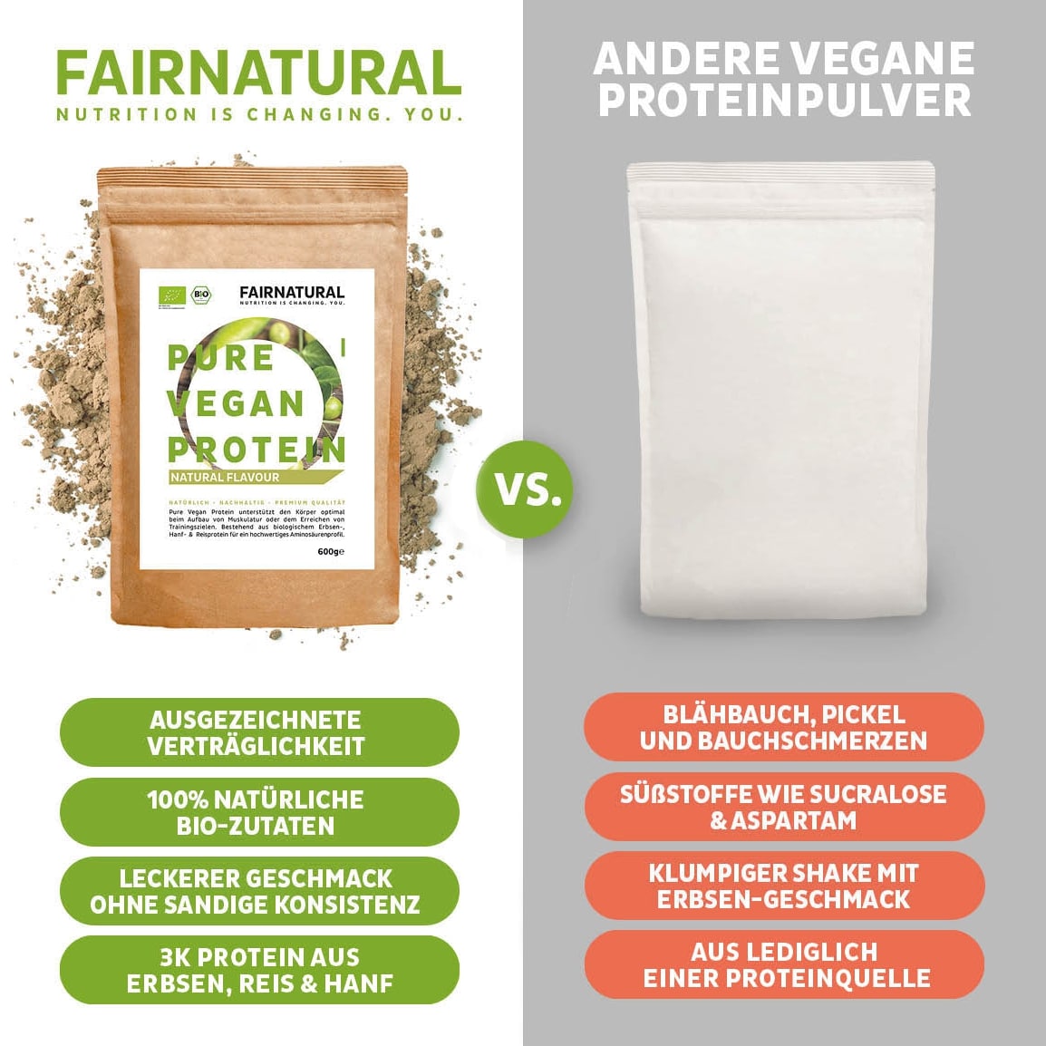 Veganes Proteinpulver Neutral ohne Süßungsmittel BIO Vegan Protein Fairnatural®