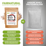 Rabattierte Probieraktion: Whey Bio Proteinpulver 2er-Bundle + 1x Protein-Shaker Gratis
